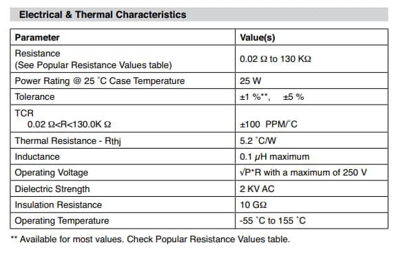 Bourns PWR163 Series Power Resistors